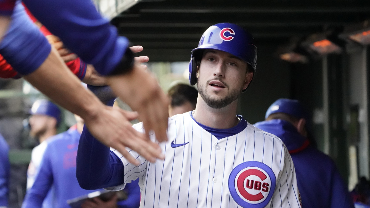 The effects of Contract Expectations on their Market Movement.