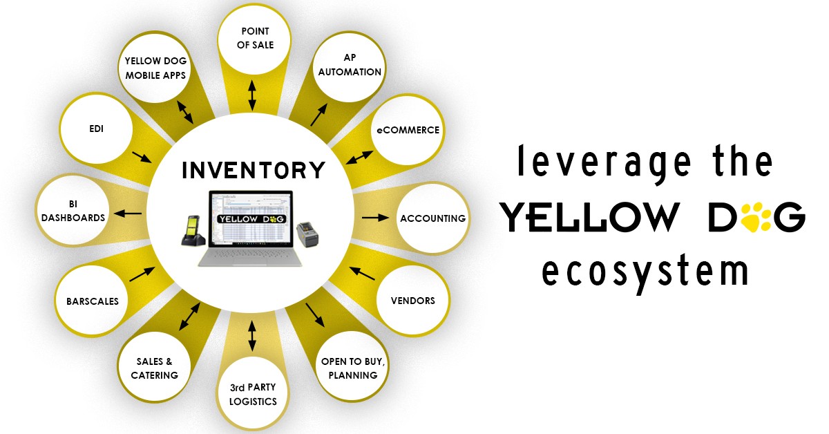 Intelligent analytics to provide casino inventory action.
